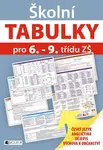 Školní TABULKY pro 6.-9. třídu ZŠ