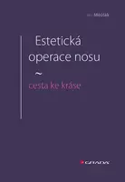 Estetická operace nosu - cesta ke kráse, Měšťák Jan