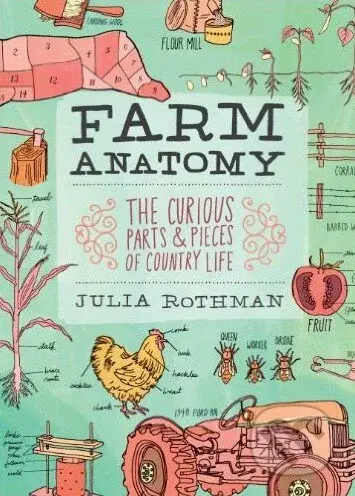 Farm Anatomy - Julia Rothman - kniha z kategorie Přírodní vědy a technika