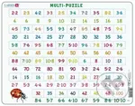 Násobilka AR1 - puzzle z kategorie Maxi dílky