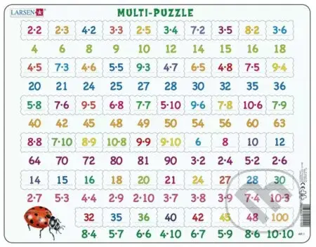 Násobilka AR1 - puzzle z kategorie Maxi dílky