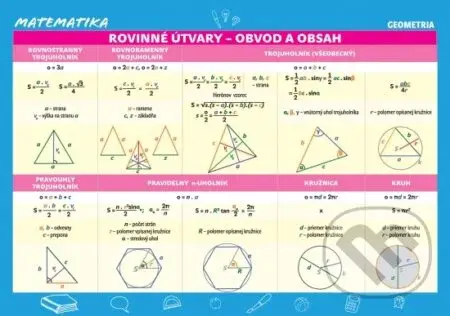 Matematika – Rovinné útvary - Monika Reiterová - kniha z kategorie 2. stupeň