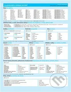 Česká gramatika v kostce (Francouzská verze) - Pavla Bořilová - kniha z kategorie Jazykové učebnice a slovníky