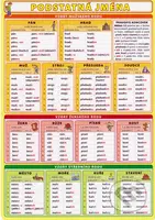 Podstatná jména - Petr Kupka, kolektív autorov - kniha z kategorie 1. stupeň