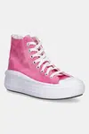 Dětské tenisky Converse CHUCK TAYLOR ALL STAR MOVE růžová barva, A11817C