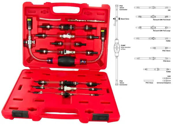 Hubitools Sada pro plnění a odvzdušňování palivového systému dieselových motorů