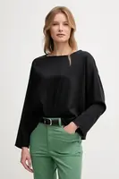 Halenka United Colors of Benetton