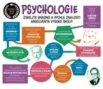 Psychologie - Univerzita v jedné knize - Dr Alan Porter