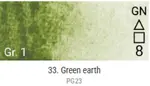 Akvarelové barvy Grand Godet – 33 Green Earth