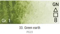 Akvarelové barvy Grand Godet – 33 Green Earth