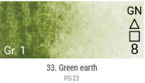 Akvarelové barvy Grand Godet – 33 Green Earth