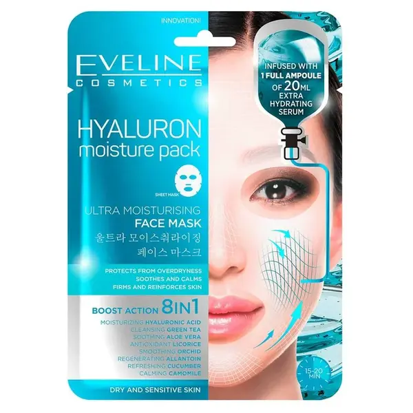 EVELINE Hyaluron Ultra hydratačná pleťová textilná maska 20 ml