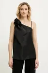 Answear.LAB  Halenka