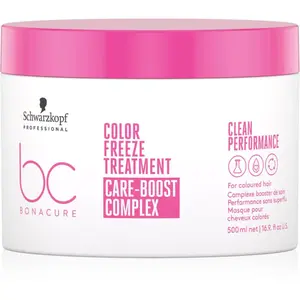 Schwarzkopf Professional BC Bonacure Color Freeze regeneračná maska pre farbené vlasy 500 ml