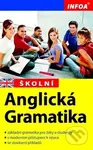 Školní Anglická Gramatika - Gary Crabbe - kniha z kategorie Jazykové učebnice a slovníky