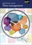 Time management - Stanislav Termann