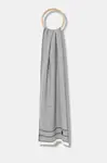 MM by Max Mara Vlněná šála MM by Max Mara DIADEMA
