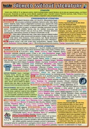 Přehled světové literatury - 2. vydání - Petr Kupka