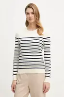 Svetr Tommy Hilfiger