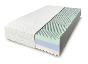 ComfortMatrace Masáž COMFORT PREMIUM 25cm 180x200 cm