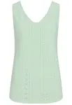 Cloud5ive Top  pastelovo zelená