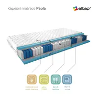 Matrace Paola Rozměr: 200 x 200 cm, Potah: Medicott Silver