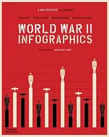 World War II: Infographics - Jean Lopez, Vincent Bernard, Nicolas Aubin, Nicolas Guillerat