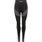 Klimatex RUNUR SEAMLESS Dámske bezšvové termospodky, čierna, veľkosť