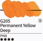 Kvašové barvy Mijello – 205 Permanent Yellow Deep