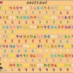 Puzzle MAXI - Odčítání/81 dílků