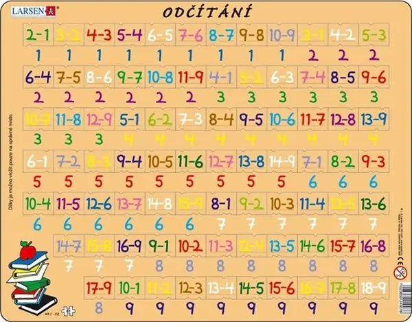 Puzzle Odčítání 1-65