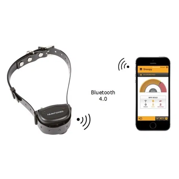 Canicalm Smart | Protištekací obojok