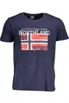 NORWAY 1963 MEN'S SHORT SLEEVE T-SHIRT BLUE
