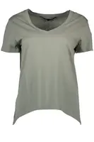 Zelené dámske tričko s krátkym rukávom
