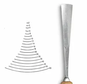 Dláto Stubai ploché 5554 – šířka 12mm