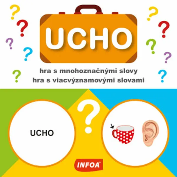UCHO hra s mnohoznačnými slovy/hra s viacvýznamovými slovami