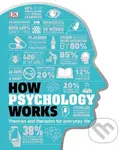 How Psychology Works - Jo Hemmings (editor) - kniha z kategorie Psychologie