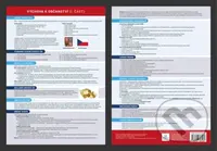 Výchova k občanství 1 (Přehledová tabulka učiva) - Veronika Štroblová - kniha z kategorie 2. stupeň