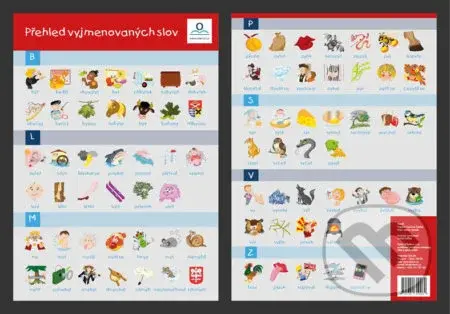 Vyjmenovaná slova (Obrázková přehledová tabulka učiva) - kniha z kategorie 1. stupeň