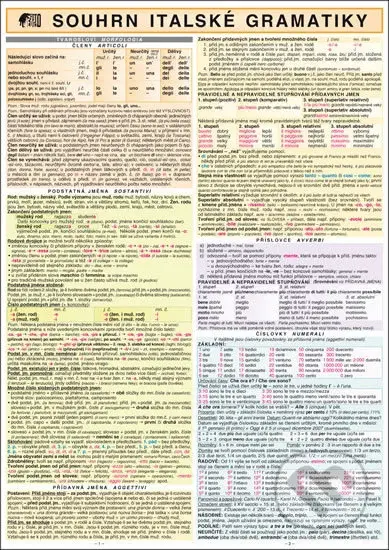 Souhrn italské gramatiky - kolektív autorov - kniha z kategorie Jazykové učebnice a slovníky