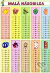 Malá a velká násobilka - Petr Kupka a kolektiv - kniha z kategorie 1. stupeň