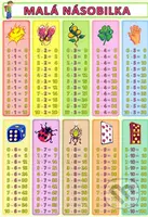 Malá a velká násobilka - Petr Kupka a kolektiv - kniha z kategorie 1. stupeň