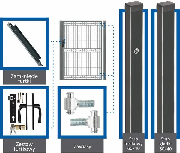 Zostava bránka 1 x 1,5 m WGFUR-T000384 pravá