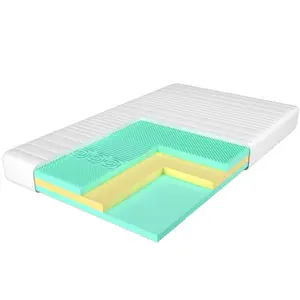 Rolovaný matrac v krabici Merkury Trio Deluxe Aloe Vera 120/200