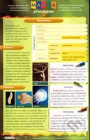 Mapka pŕírodopisu 2 - kniha z kategorie 2. stupeň