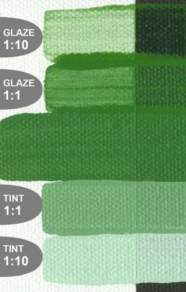 Akryl Golden Fluid 30ml – 2060 Chromium Oxide Green