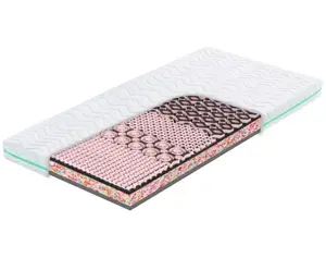 Matrace Medixo Rainbow 90x200 cm