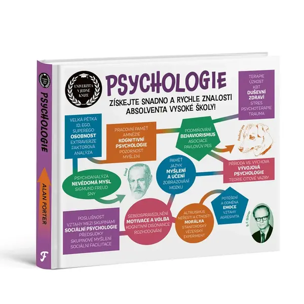 Univerzita v jedné knize: Psychologie