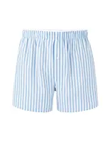 Celio Liwotransa modré boxerky