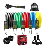 MG Training Bands expandéry na posilňovanie